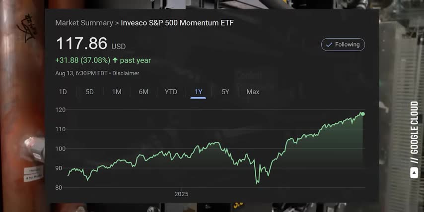 2025 investment opportunities