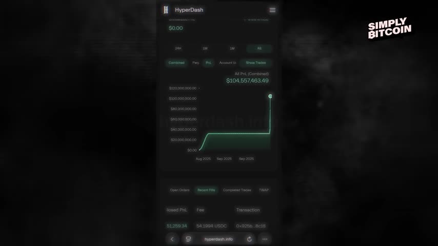 Bitcoin Market CRASH MANIPULATED?! [FULL BREAKDOWN]