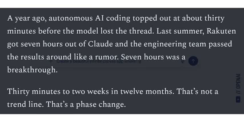 Claude AI technology